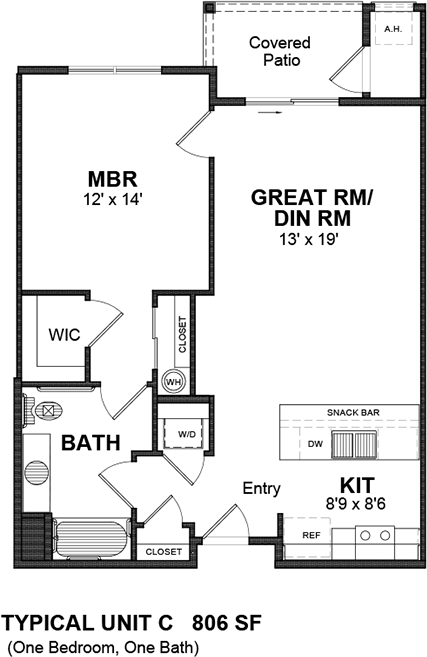 Unit Floorplan